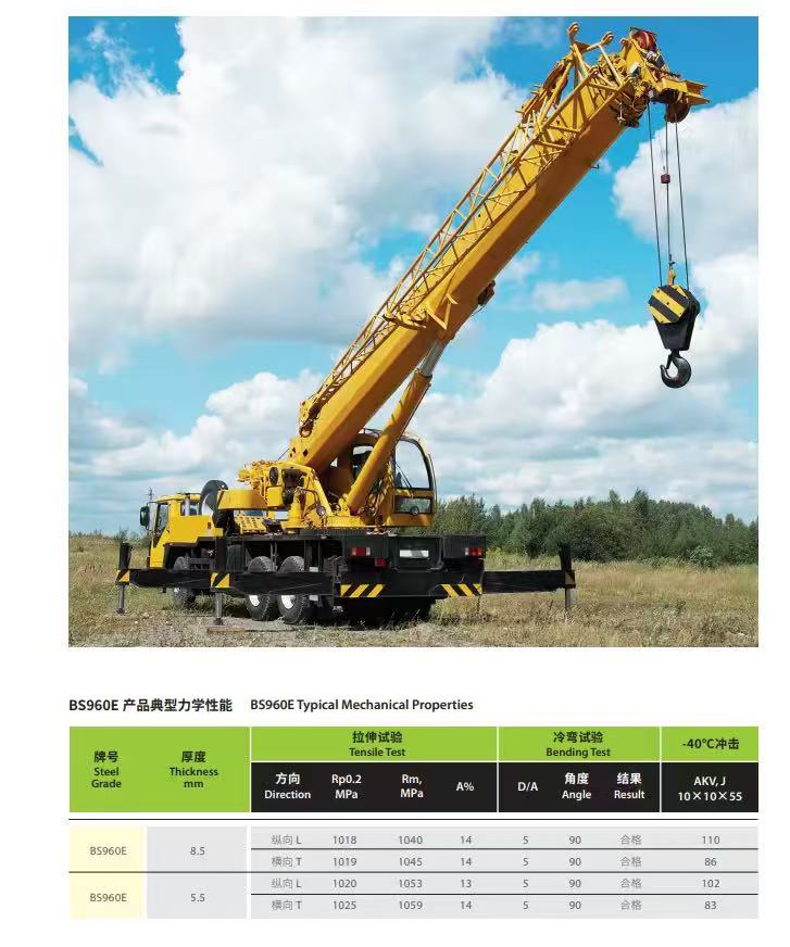 超高強(qiáng)結(jié)構(gòu)鋼應(yīng)用（吊機(jī)等）