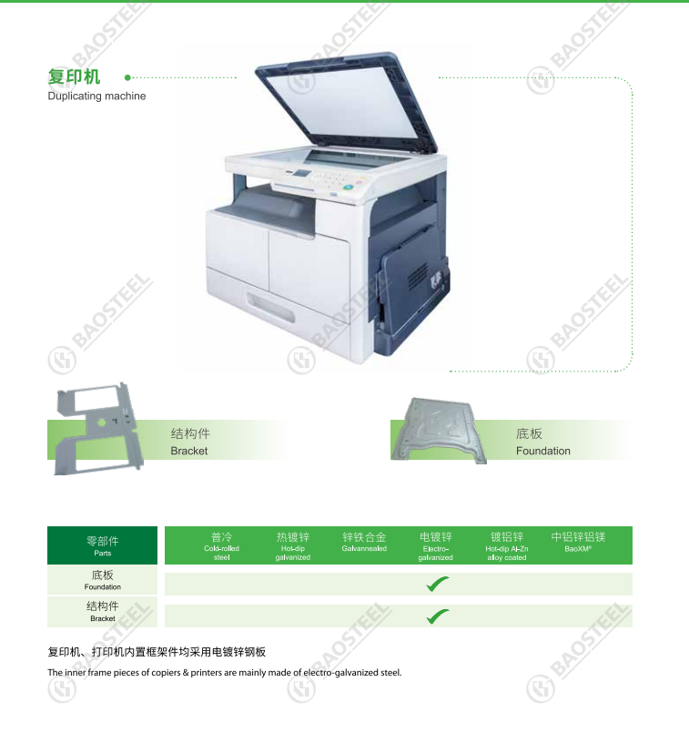 復(fù)印機(jī)應(yīng)用